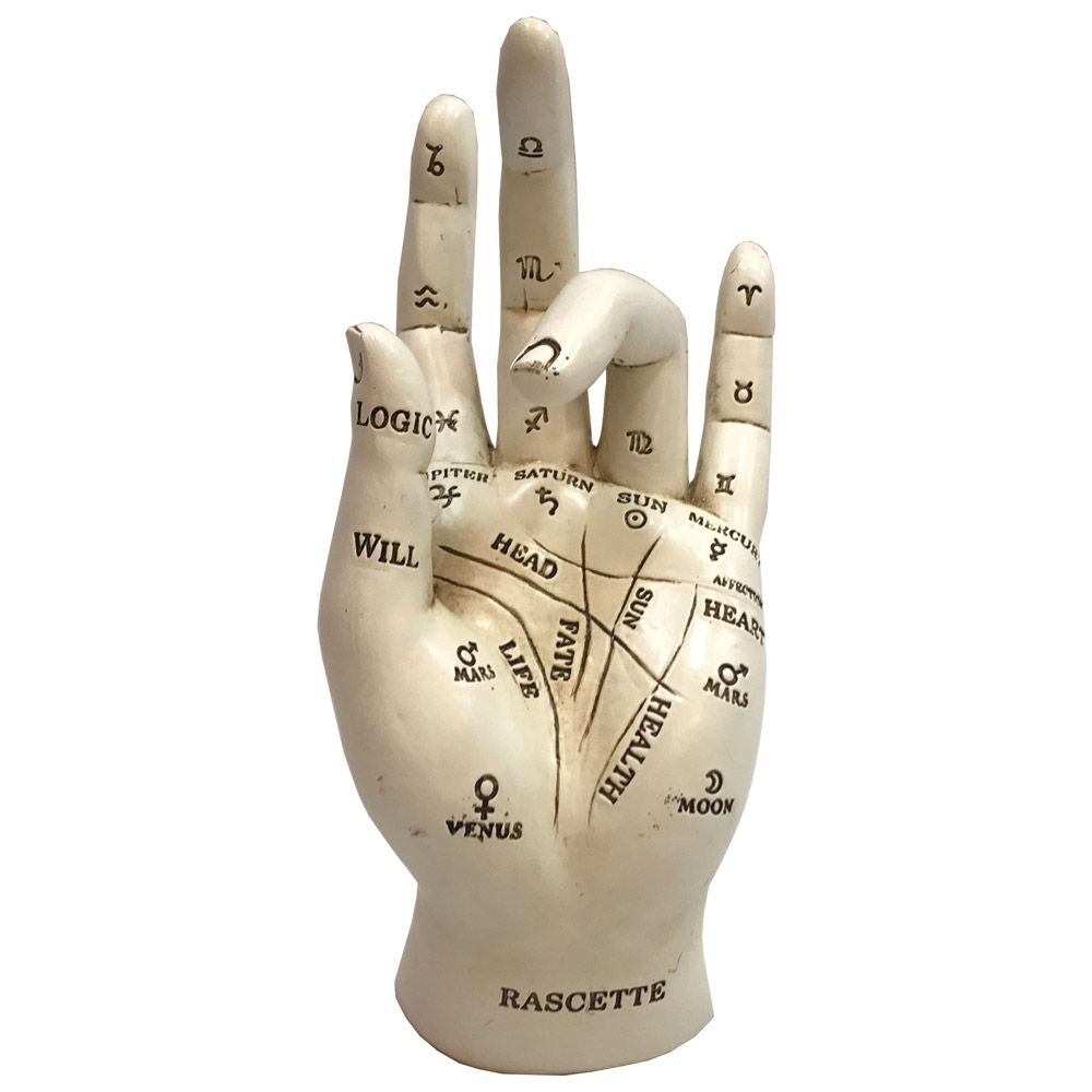 Palmistry Chriomancy Fortune Telling Hand Figurine