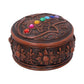 Hamsa's Chakra Box (1)