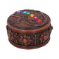 Hamsa's Chakra Box (1)