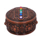 Hamsa's Chakra Box (1)